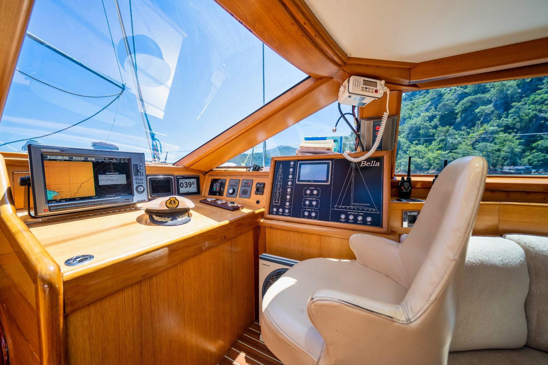 Mega Monohull – Yelkenli Yat